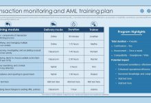 Photo of AML Services Monitoring And Reviewer: What You Need To Know